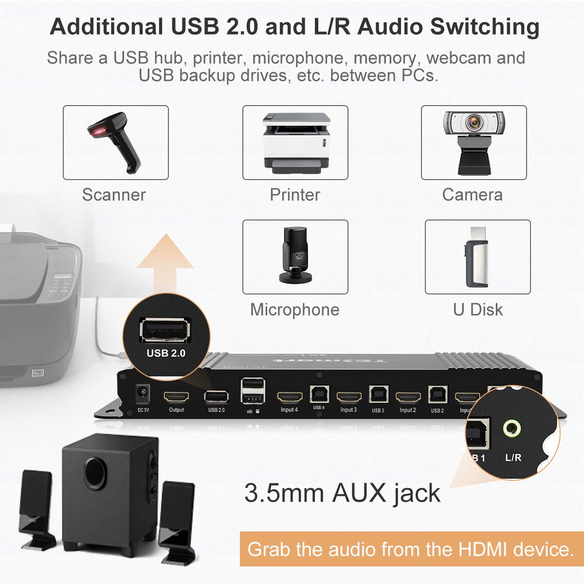 HDMI KVM Switcher 4K 60Hz 4 in 1 Out D530831
