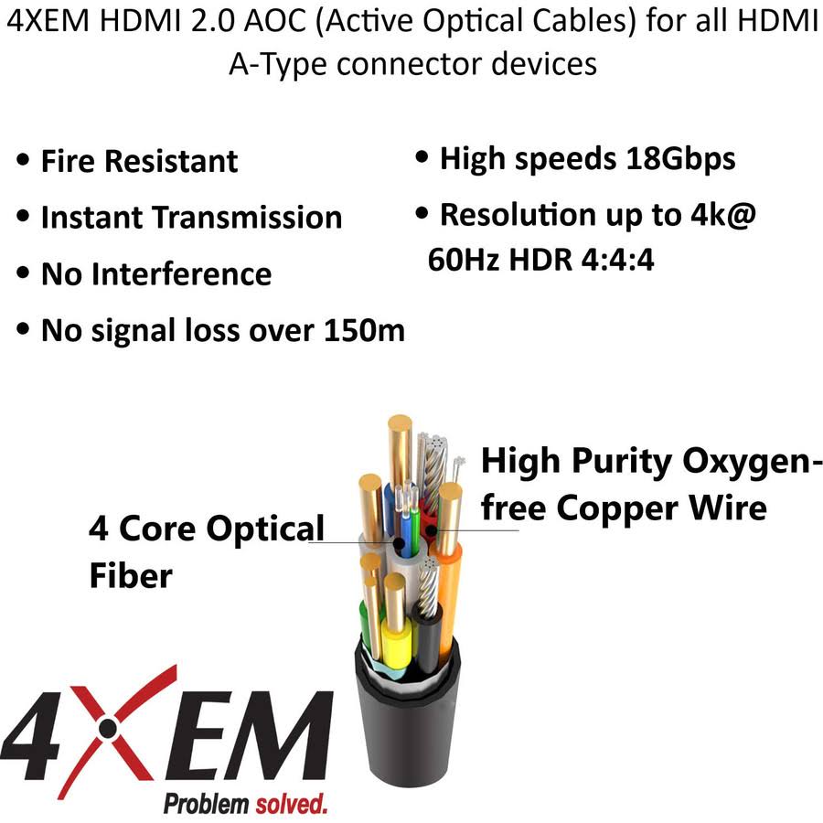 20m 66ft Active Optical Fiber HDMI 2.0 Cable E709304