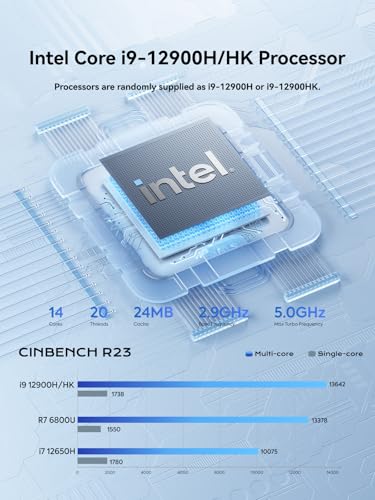 32GB DDR5 1TB PCIe4.0 SSD Mini PC Q268893