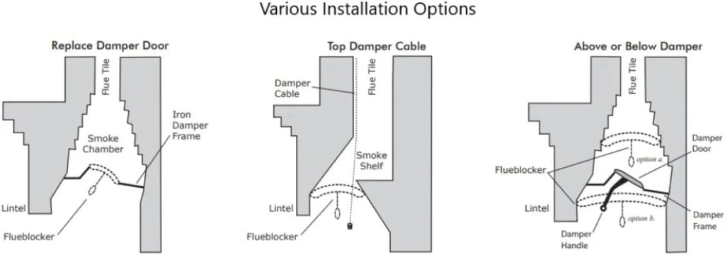 8"X24" Wool Chimney Flue Draft Stopper K809