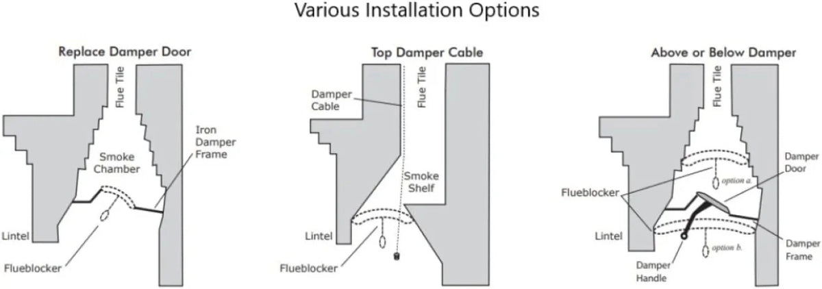 8"X24" Wool Chimney Flue Draft Stopper K809