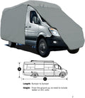 4-Layer Class B RV Cover Fits 27'L F890460