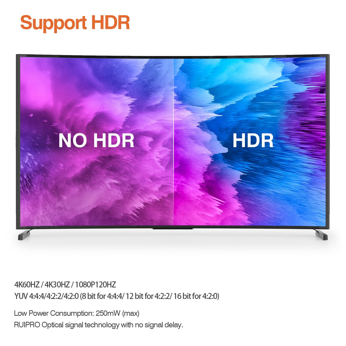 4K60HZ HDR 10 feet HDMI Fiber Cable F772