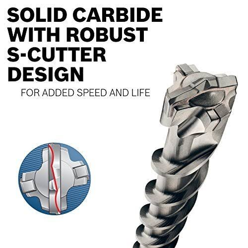 3/4" SDS-Max Carbide-Tipped 4-Cutter Drill Bit G913037