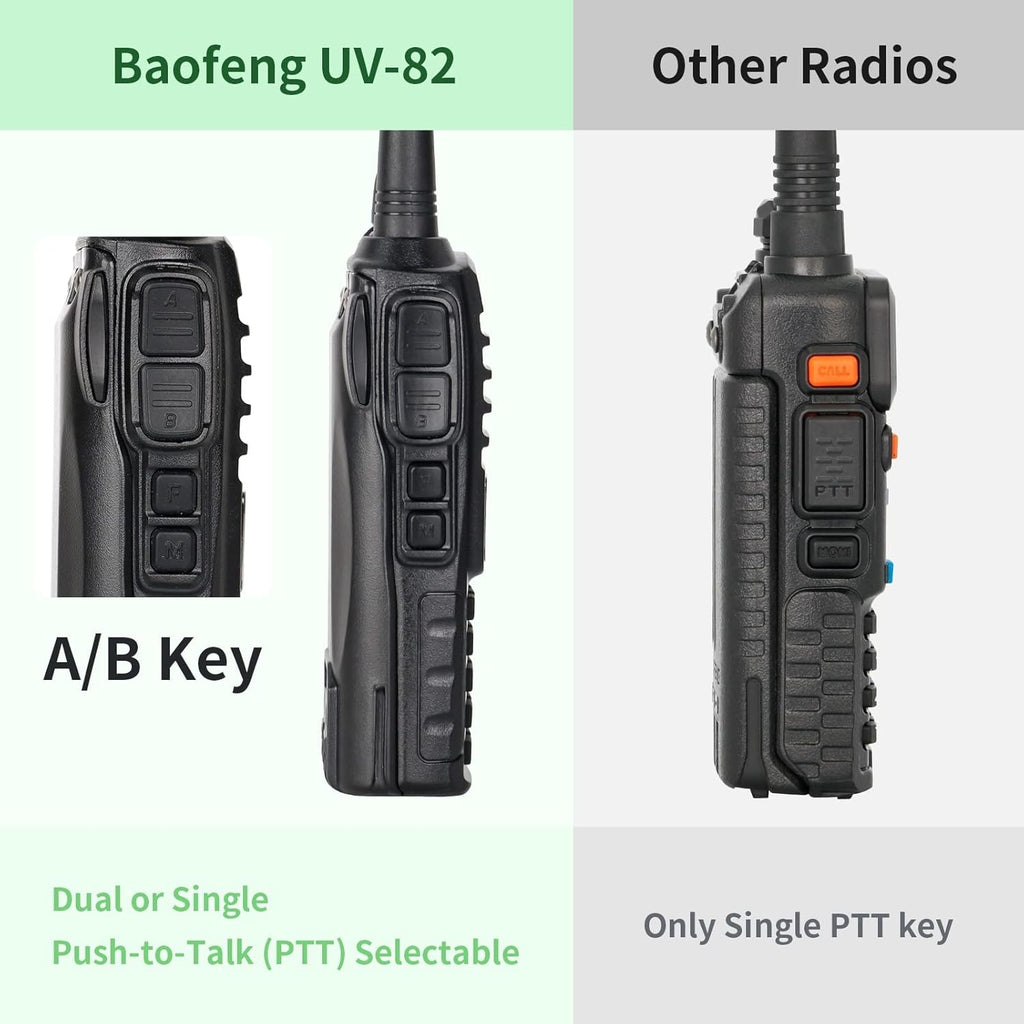 Black 2 Pack Walkie Talkies with Programming Cable and Handheld Speaker Mic K179