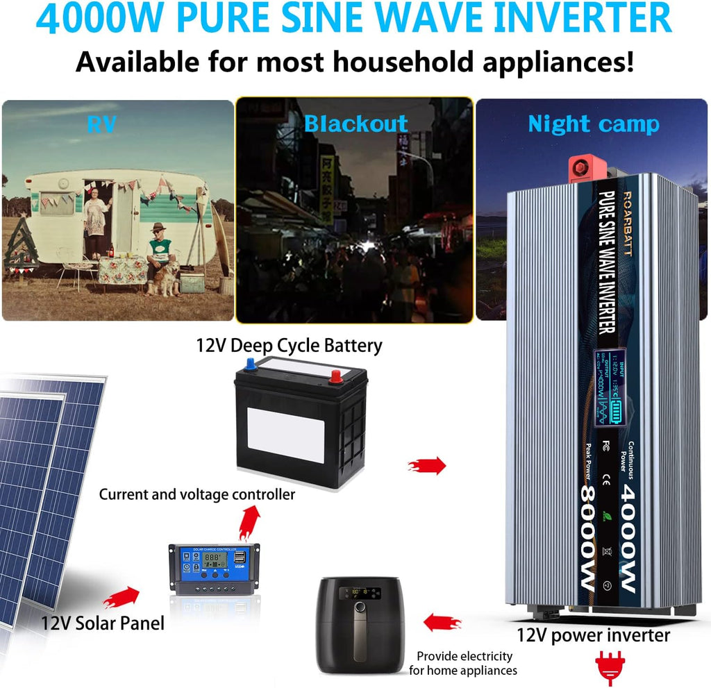 4000W Pure Sine Wave Power Inverter 12V to 110V with Remote Control P92860