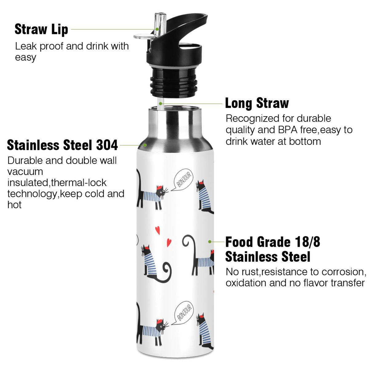 Stainless Steel Insulated Water Bottle with Straw Lid I15533