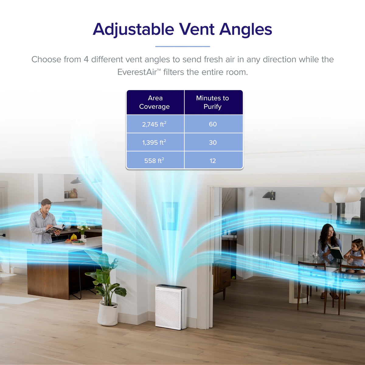 Air Purifier for Extra-Large Rooms, True HEPA Smart Air Cleaner with PM1/PM2.5/PM10 Monitor I7919