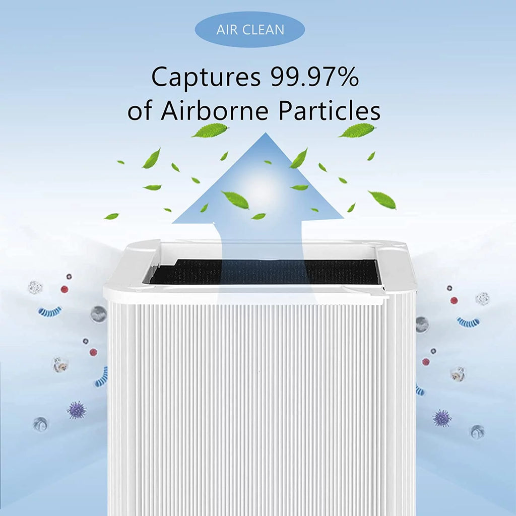 Auto Replacement Filter Compatible with Blueair Blue Pure 211+ Auto Air Cleaner Purifier, Pack of 2 B361861