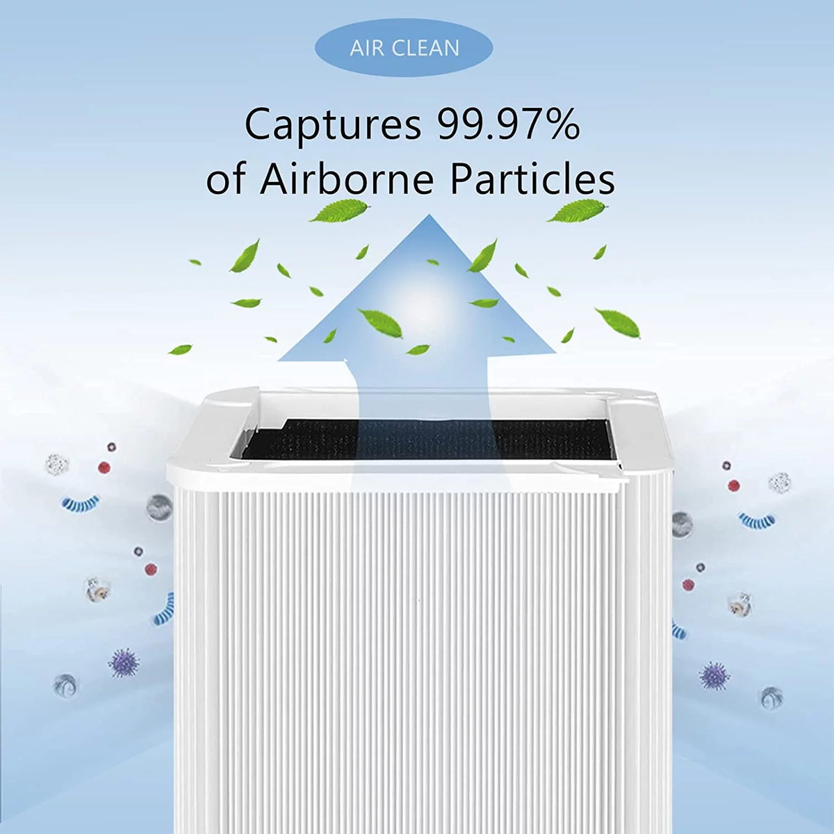 Auto Replacement Filter Compatible with Blueair Blue Pure 211+ Auto Air Cleaner Purifier, Pack of 2 B361861