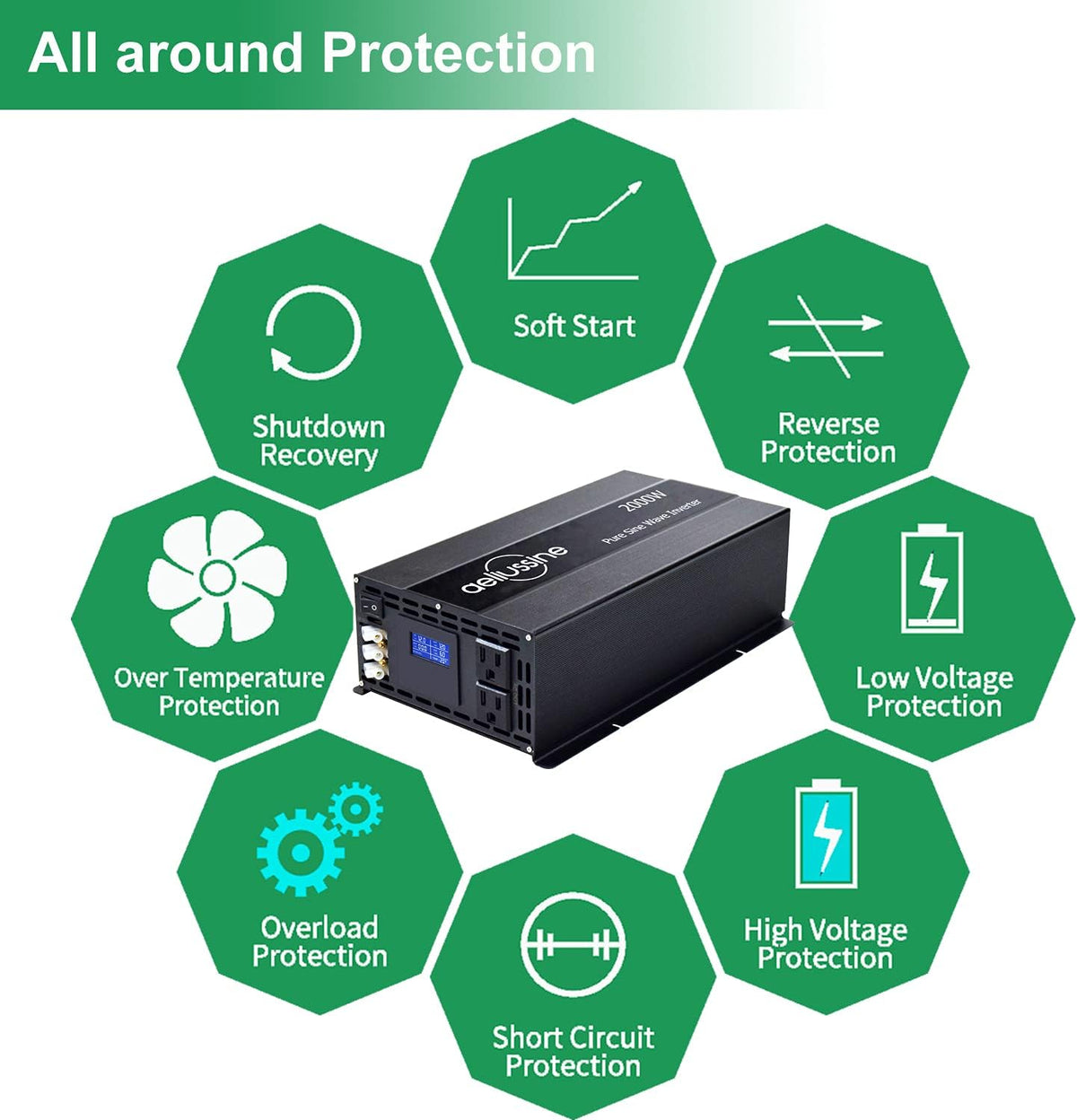 2000W Pure Sine Wave Power Inverter 48V DC to AC 110V 120V with Hardwire Terminal LCD Display Q71466