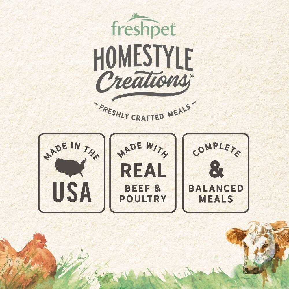 Beef Chicken & Turkey Dog Food U119125