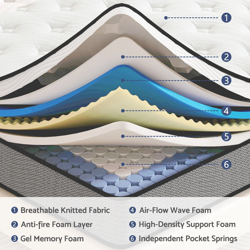 Queen 14 inch Hybrid Gel Memory Foam Mattress L143