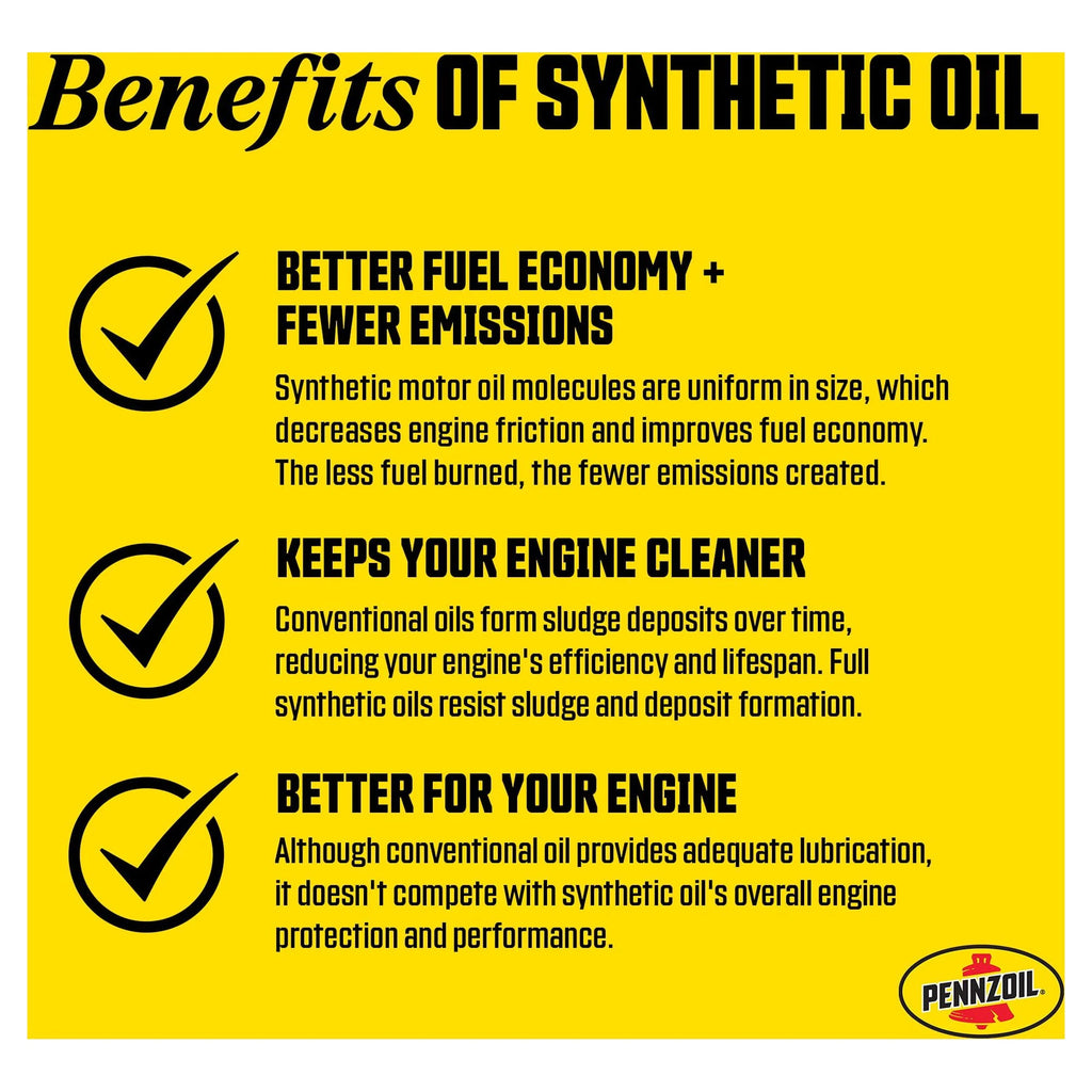 0W-20 Full Synthetic High Mileage Motor Oil, 5 Quart G666