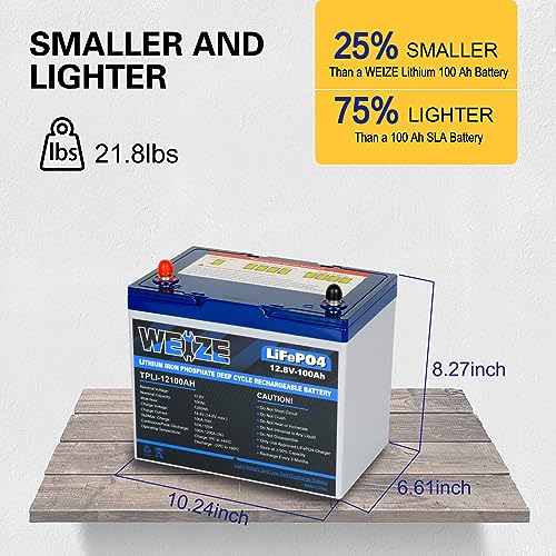 12V 100Ah LiFePO4 Lithium Battery with 120A BMS Q657