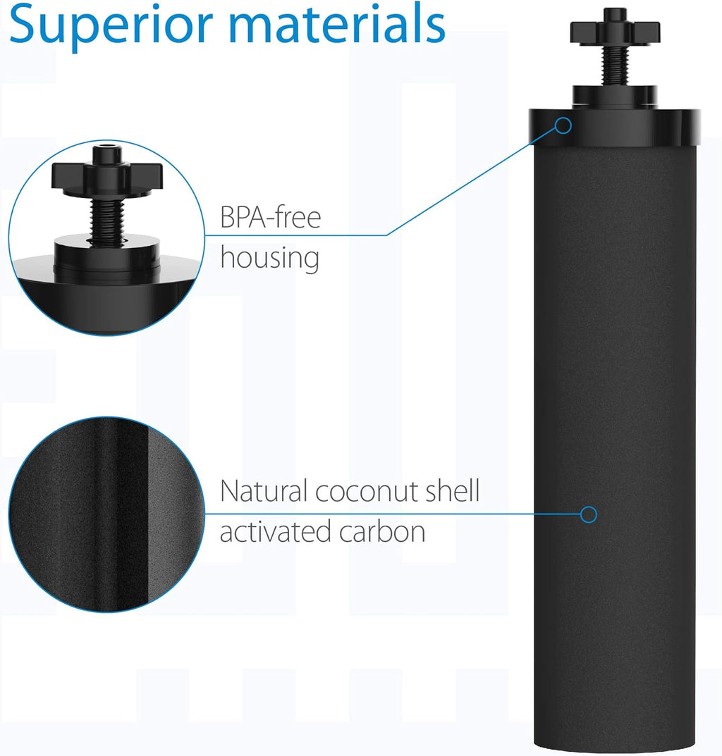Water Filter Replacement Elements (2 Pack) L90740