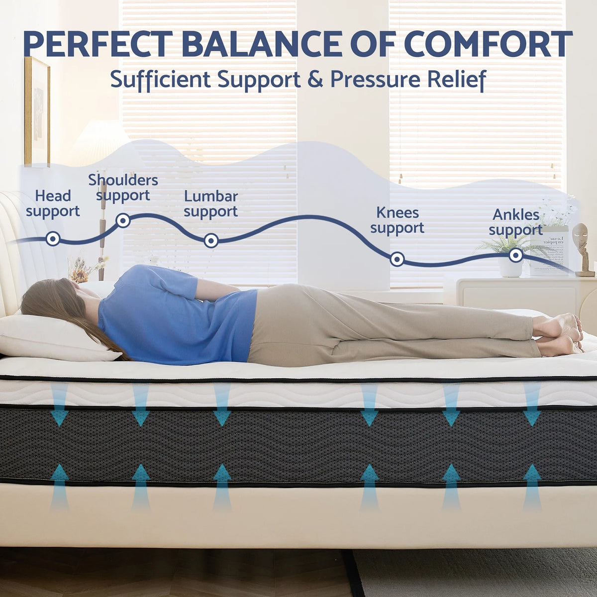 Queen 14 inch Hybrid Gel Memory Foam Mattress L143