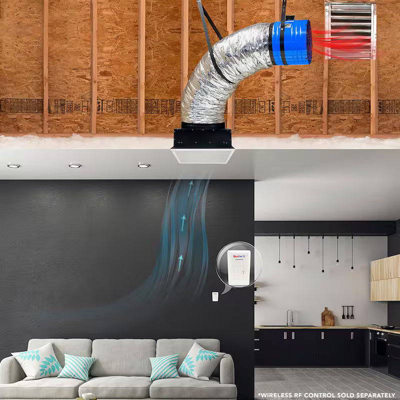 1472 CFM Whole House Fan G152