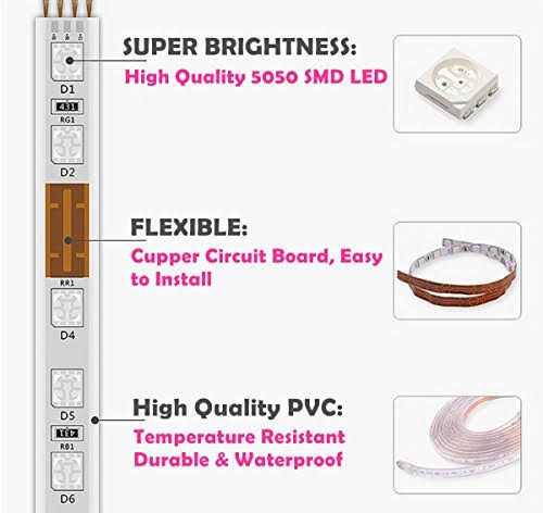 RGB LED Strip Light E94283