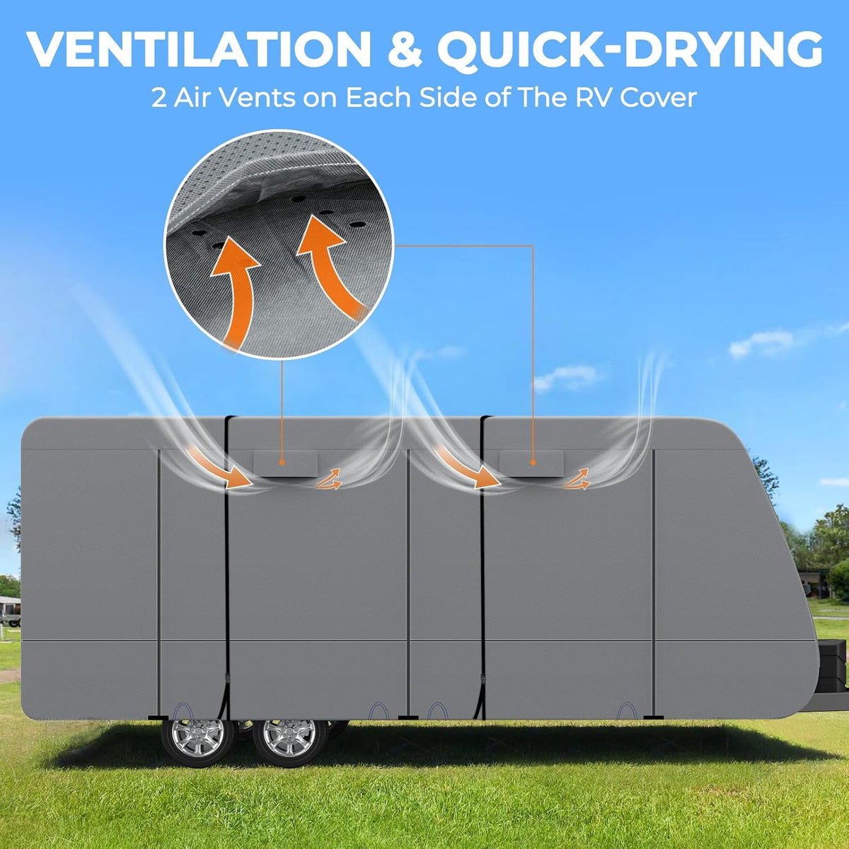 5 Layers RV Cover for 22'1 - 24' Motorhome F1296