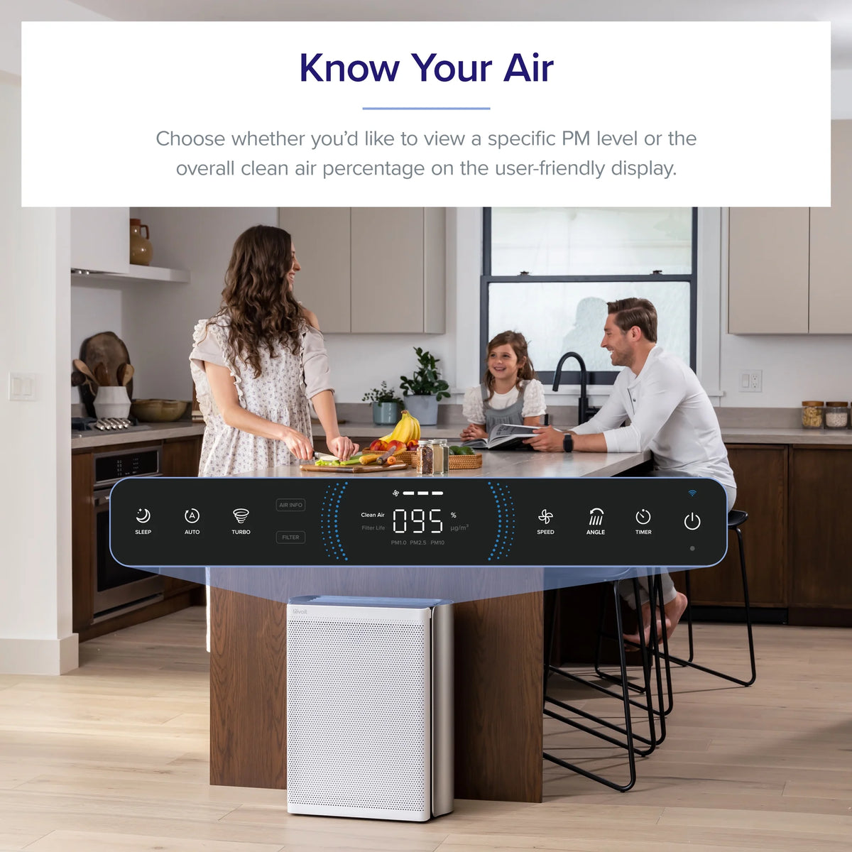 Air Purifier for Extra-Large Rooms, True HEPA Smart Air Cleaner with PM1/PM2.5/PM10 Monitor I7919