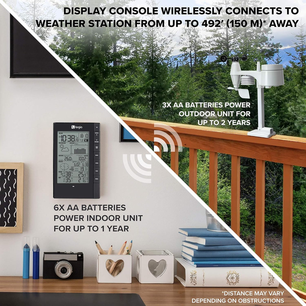 5-in-1 Indoor/Outdoor Weather Station U8984
