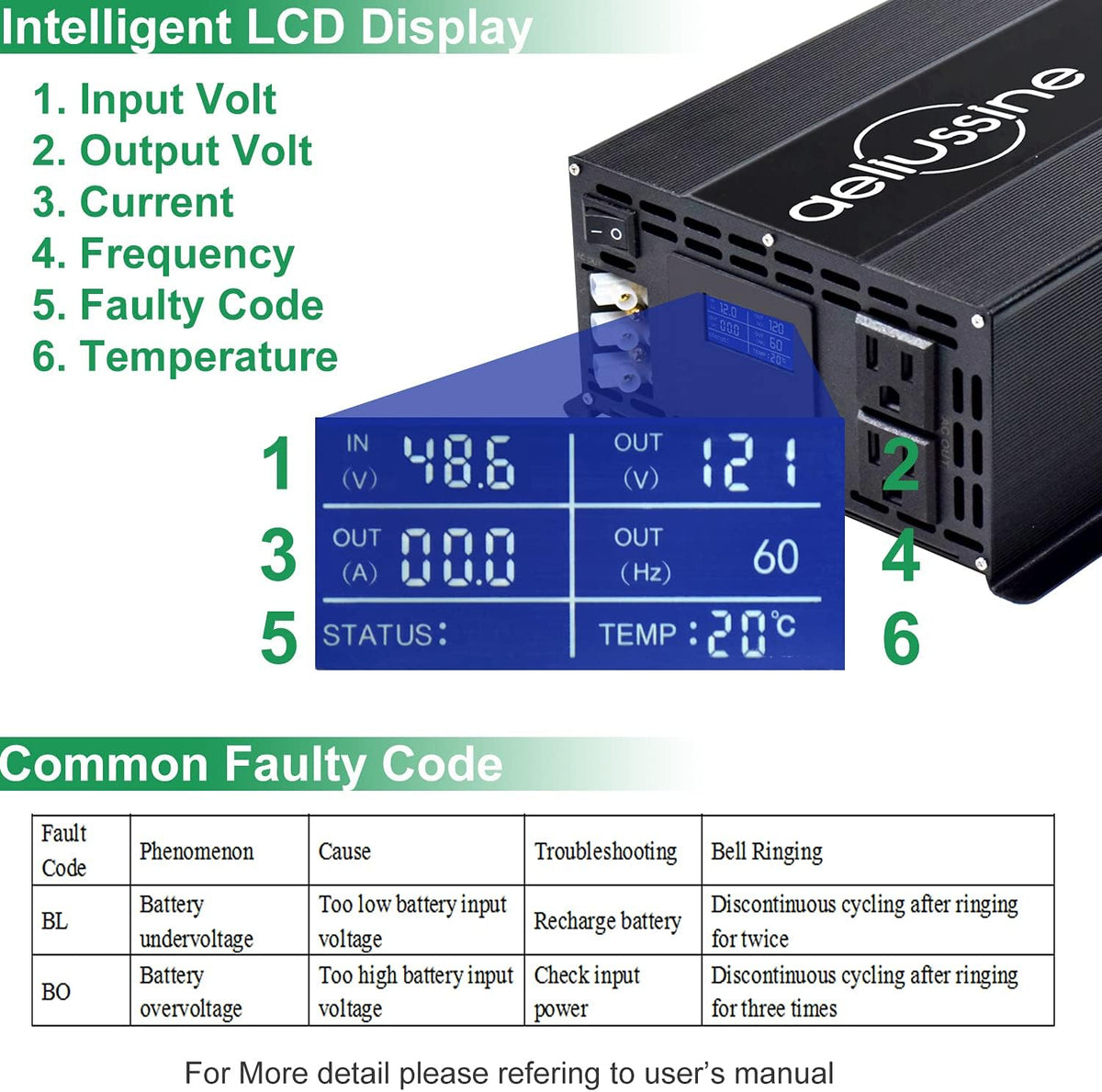 2000W Pure Sine Wave Power Inverter 48V DC to AC 110V 120V with Hardwire Terminal LCD Display Q71466