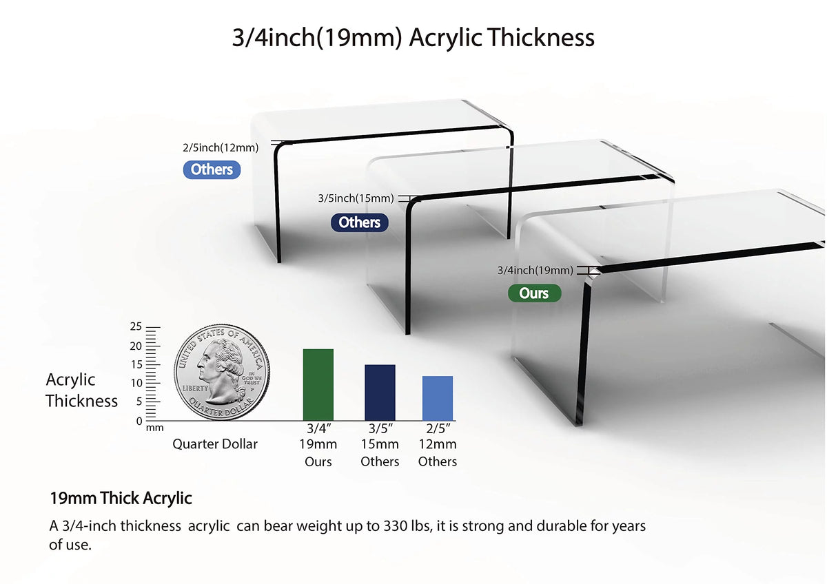Acrylic Coffee Table 44" L x 16" W x 16" H Z94423