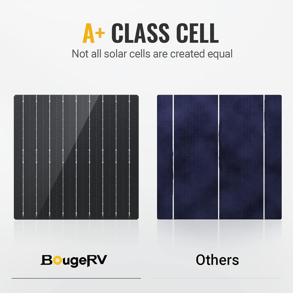 180 Watts Monocrystalline Solar Panel A3118