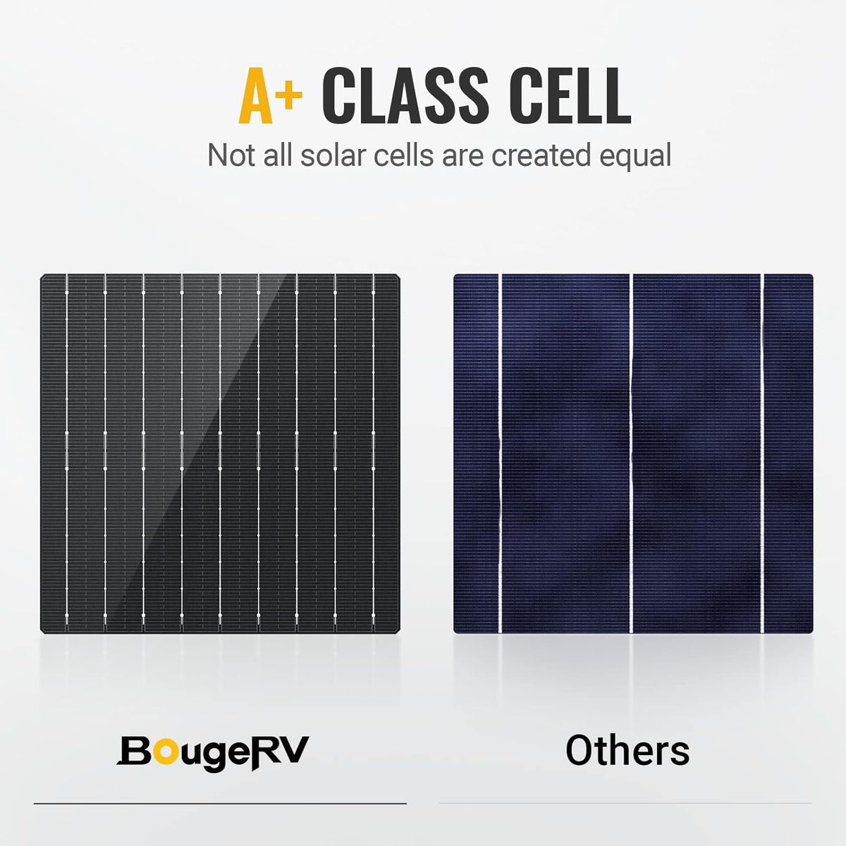 180 Watts Monocrystalline Solar Panel A3118