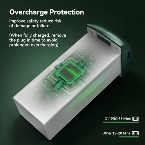 7.7V 3200mAh Rechargeable Lithium Battery with Type-C Cable P450