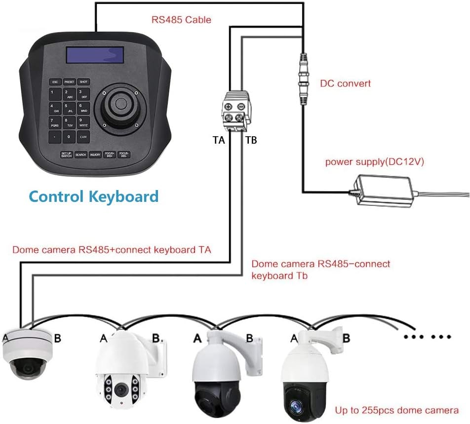 PTZ Keyboard Controller with LCD Screen U2286