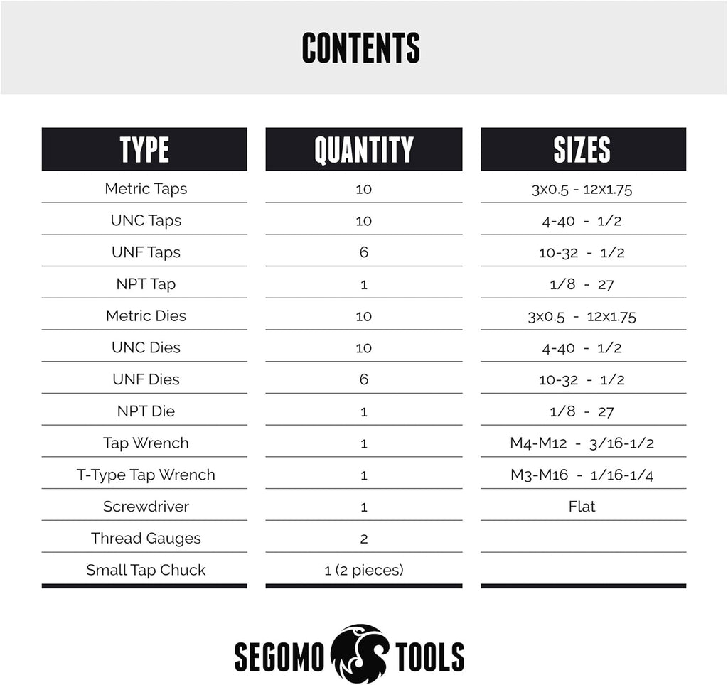 60 Piece Metric & SAE Tap & Die Tool Set with Storage Case V866