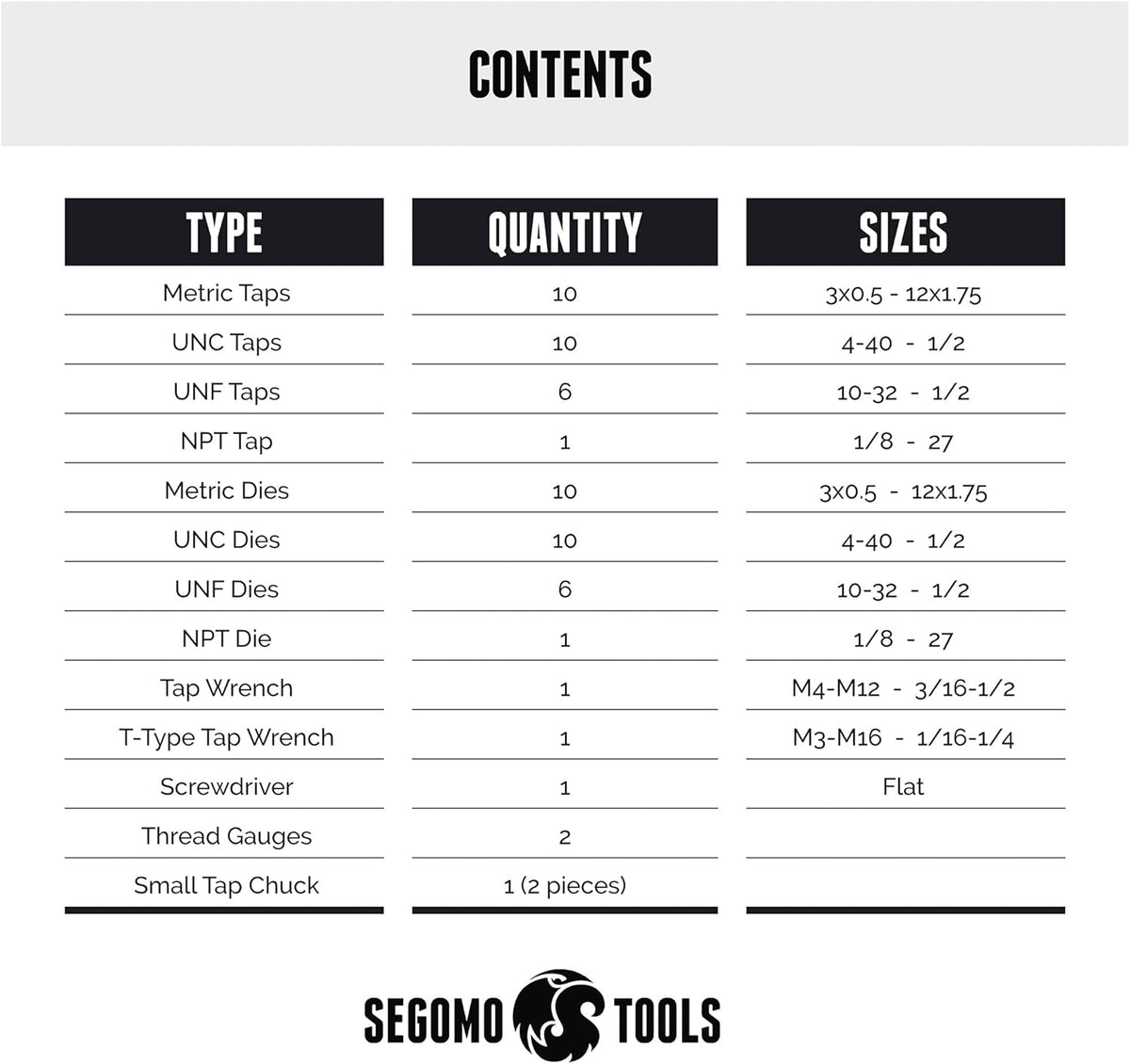60 Piece Metric & SAE Tap & Die Tool Set with Storage Case V866