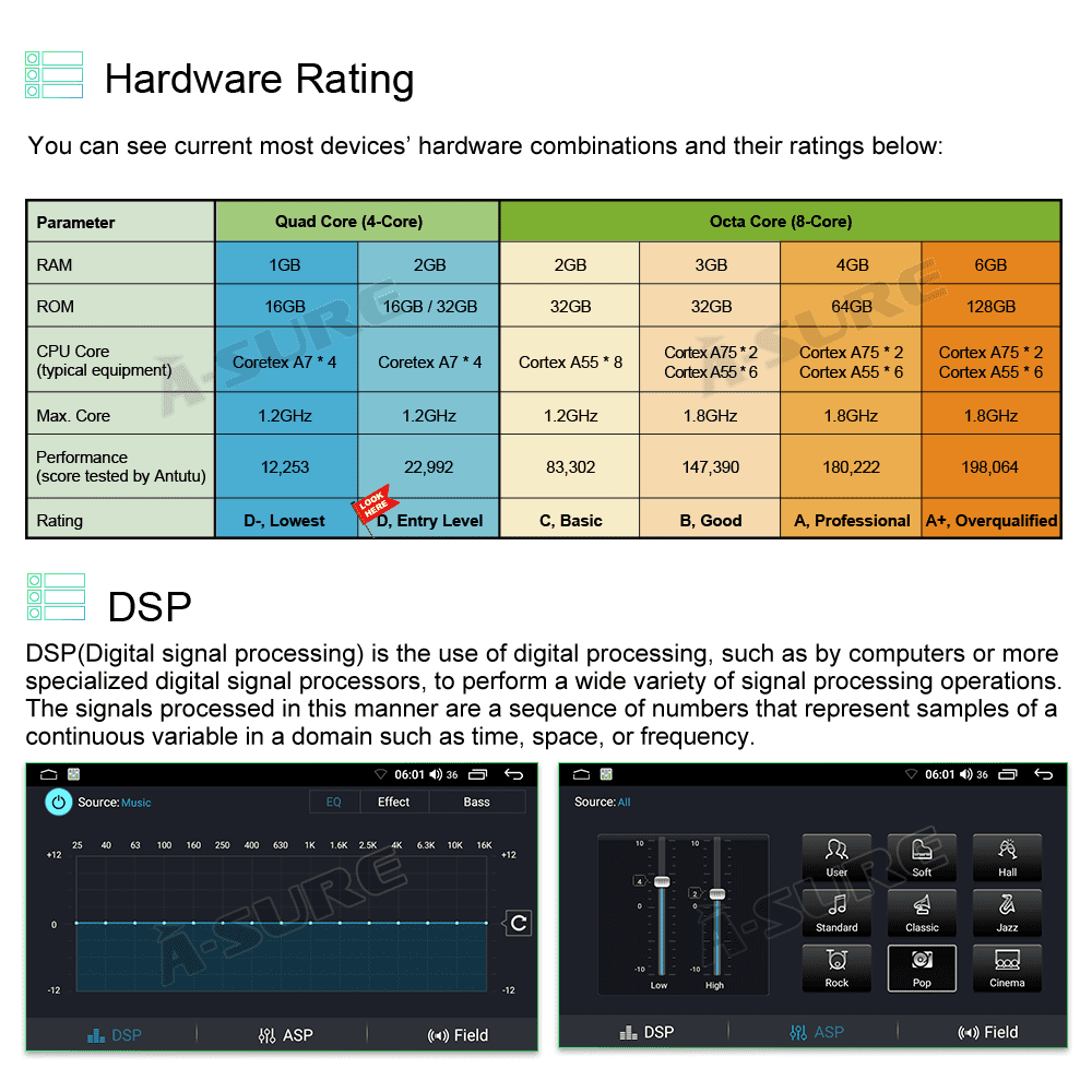 Car Stereo with GPS and CarPlay S670071