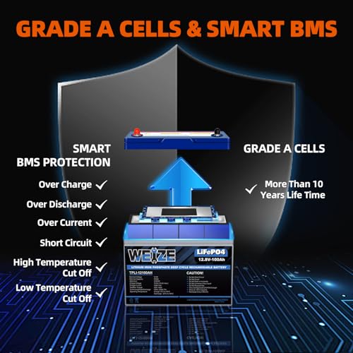 12V 100Ah LiFePO4 Lithium Battery with 120A BMS Q657
