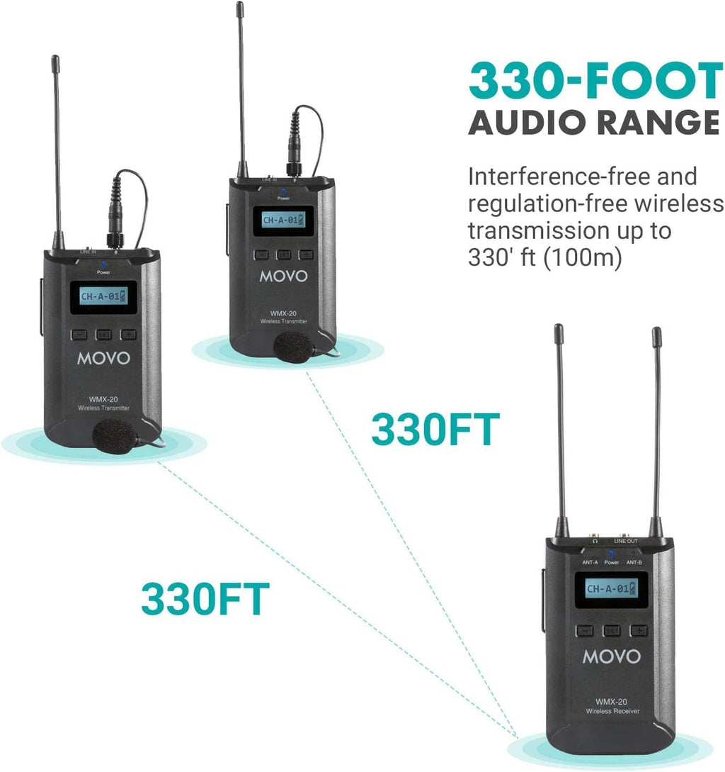 48-Channel UHF Wireless Lavalier Microphone System with 1 Receiver, 2 Transmitters, and 2 Lapel Microphones C1032