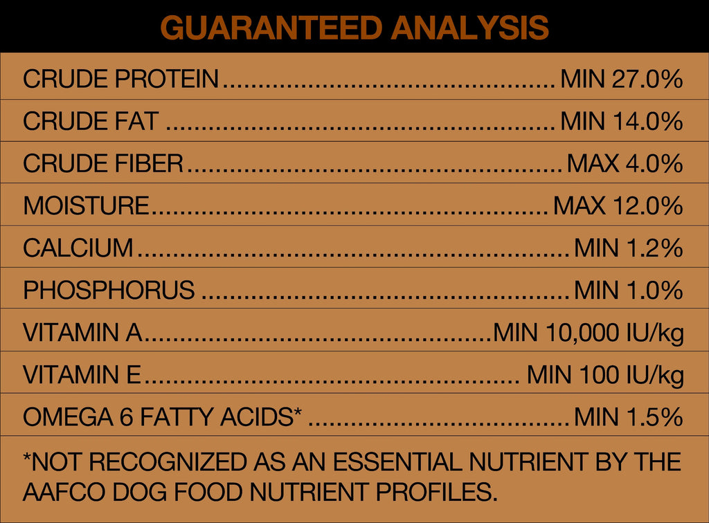 50 lb Dry Dog Food Y602222