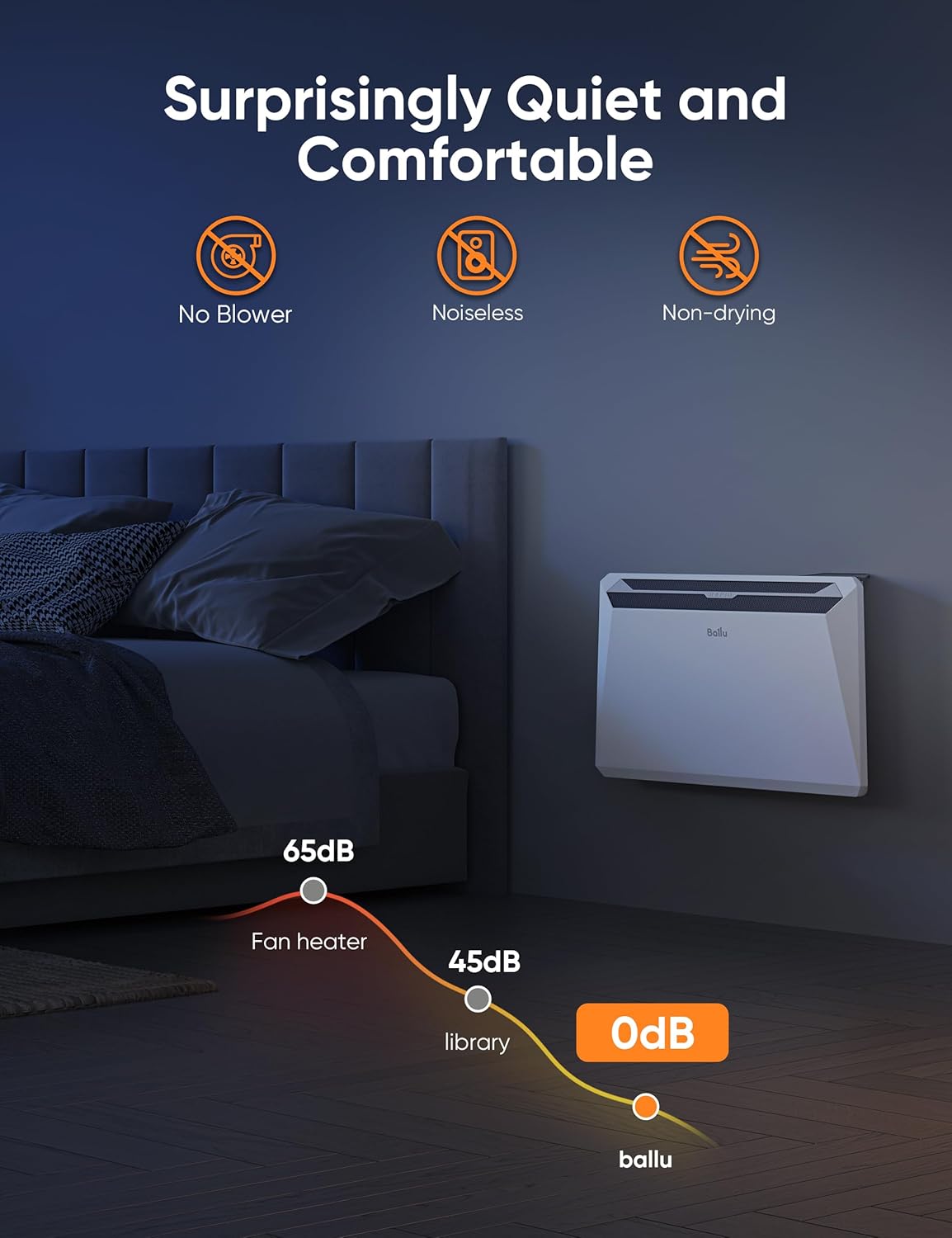 1500W Convection Space Heater with Remote and Timer H972281
