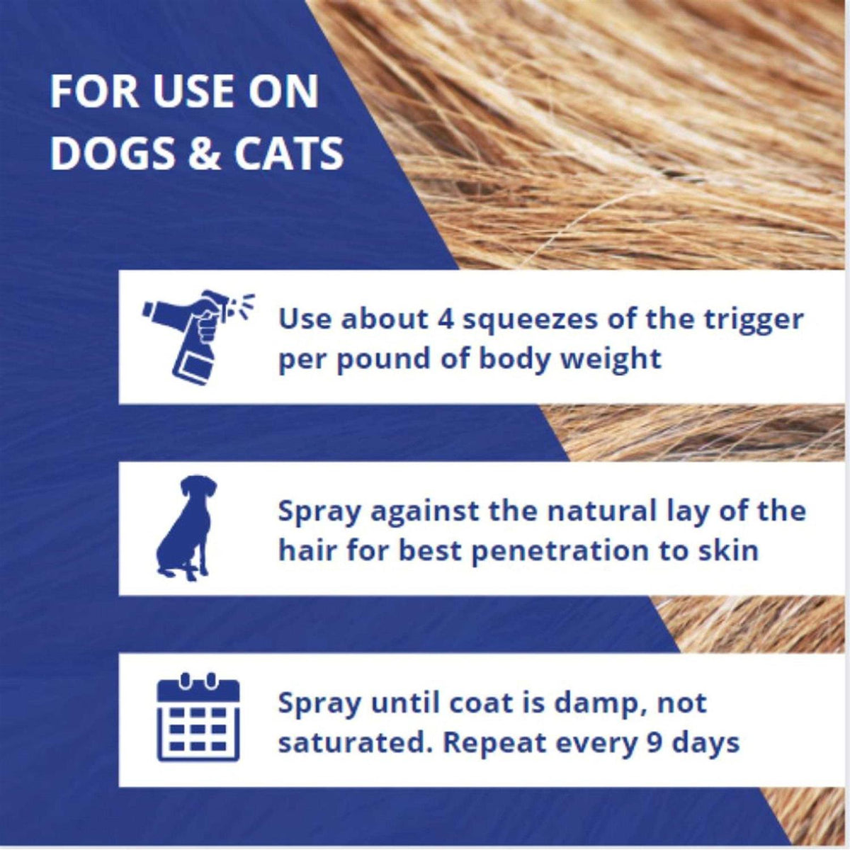 Insect Repellent for Dogs U7073