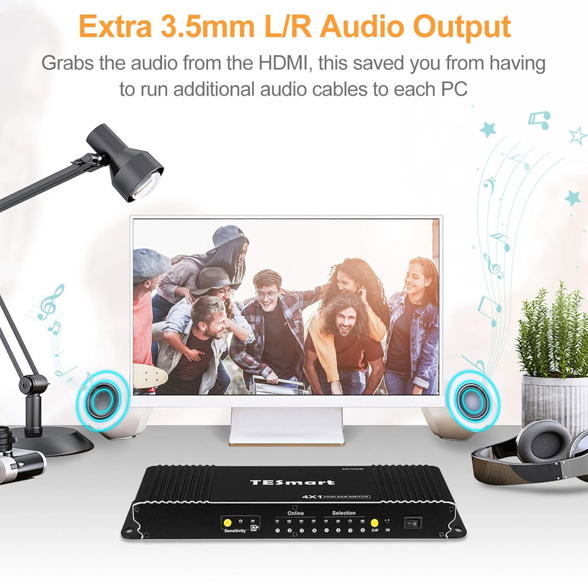 HDMI KVM Switcher 4K 60Hz 4 in 1 Out D530831