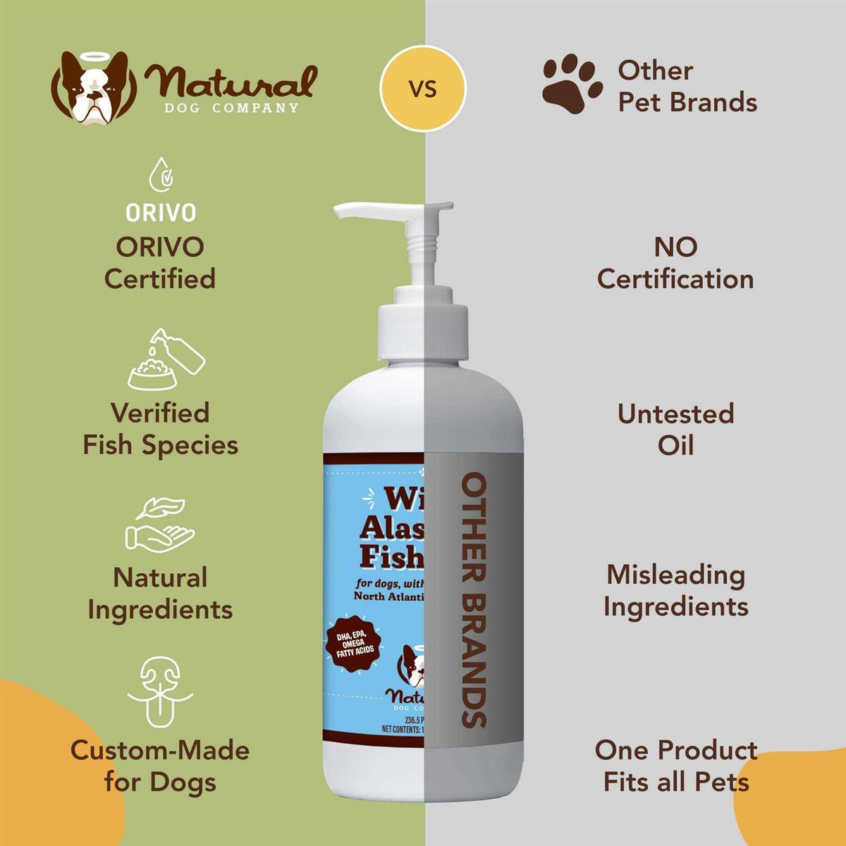Wild Alaskan Fish Oil for Dogs J45977