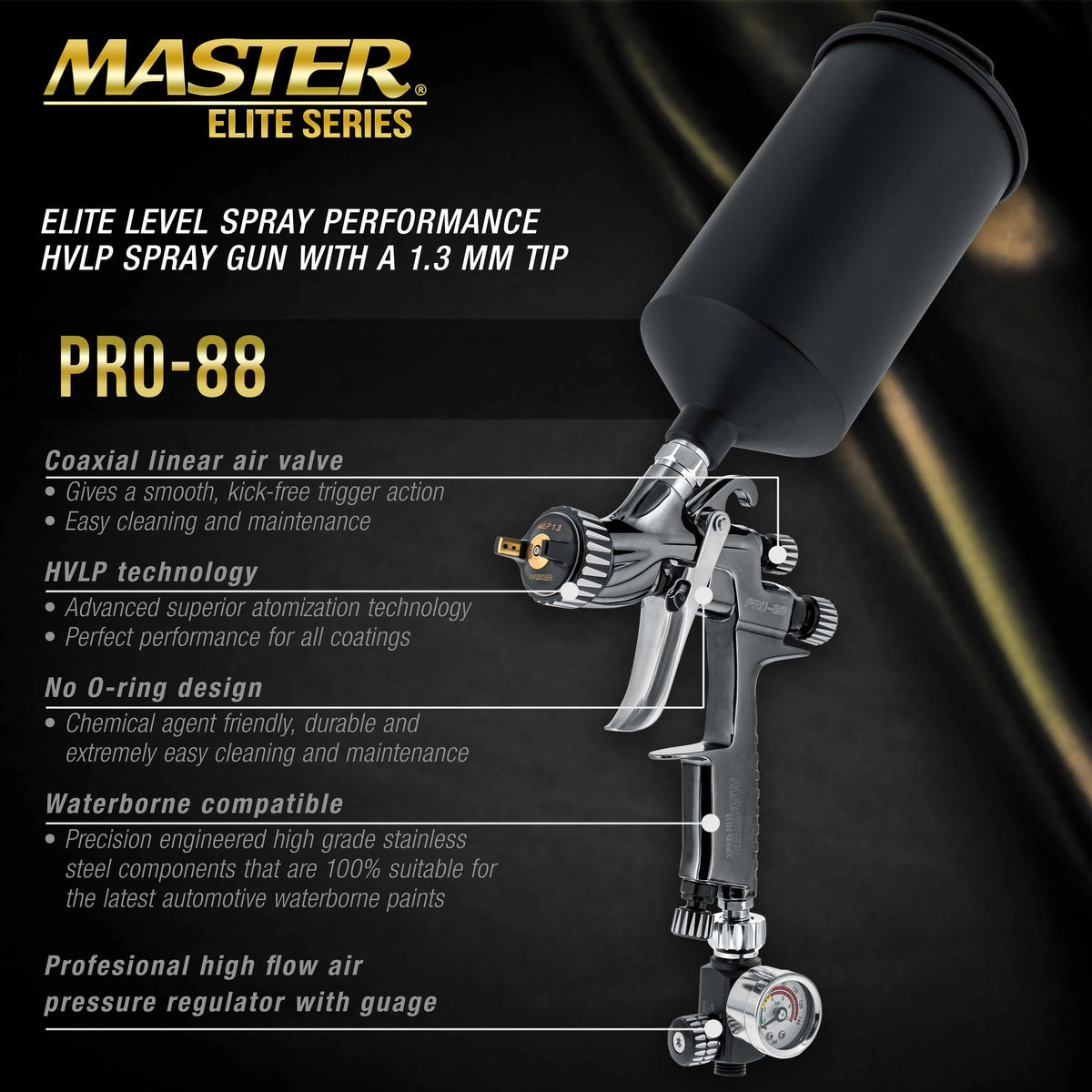 HVLP Spray Gun with 1.3mm Tip and Air Pressure Regulator Gauge X701699
