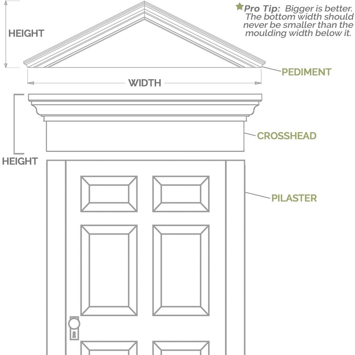 Two Equal Flat Panel PVC Pilaster with Standard Capital & Base (Pair) T6985