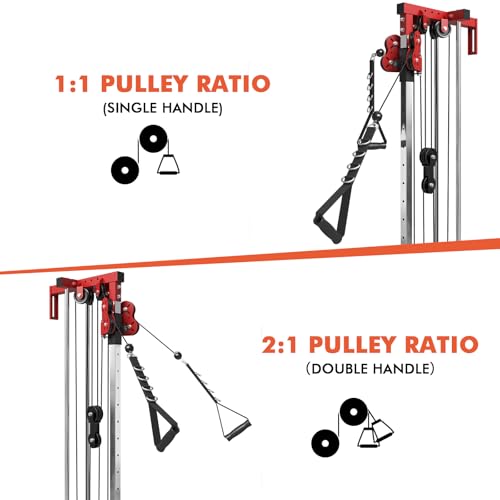 Wall Mount Cable Station with Dual Pulley System Q297957