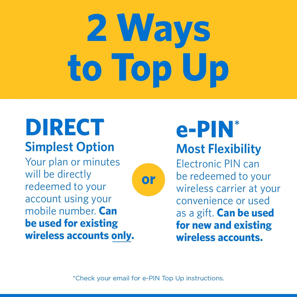 Prepaid $75 Top Up Y6111