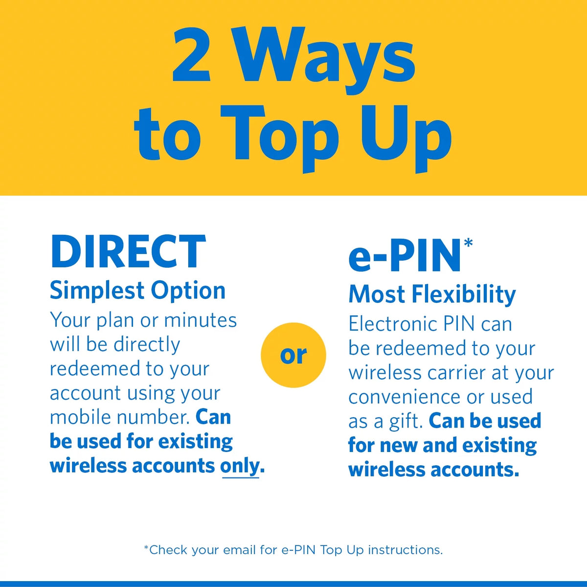 Prepaid $75 Top Up Y6111