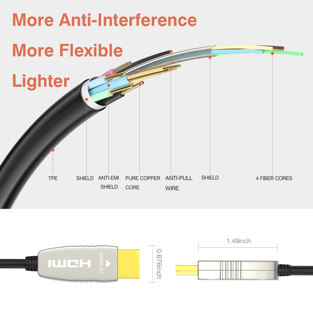 4K60HZ HDR 10 feet HDMI Fiber Cable F772