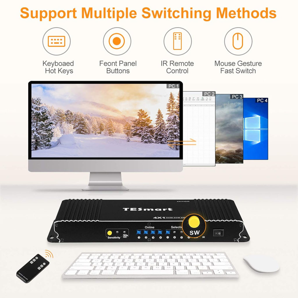 HDMI KVM Switcher 4K 60Hz 4 in 1 Out D530831