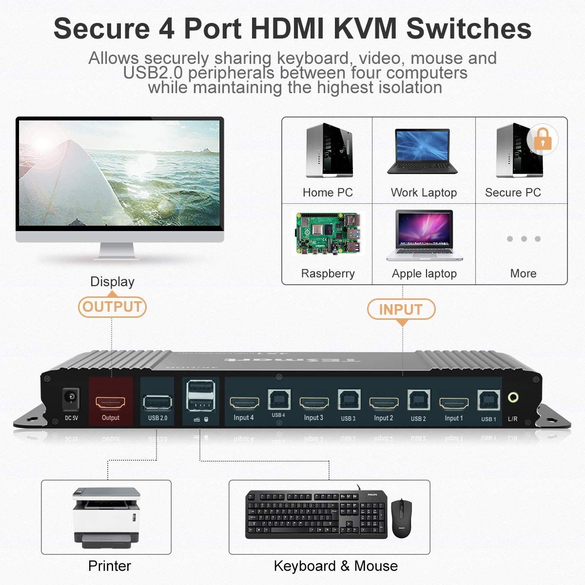 HDMI KVM Switcher 4K 60Hz 4 in 1 Out D530831